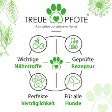 Lade das Bild in den Galerie-Viewer, TreuePfote Gelenktabletten für Hunde Gelenkliebe+
