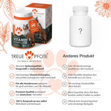 Lade das Bild in den Galerie-Viewer, TreuePfote Vitamin B Komplex +
